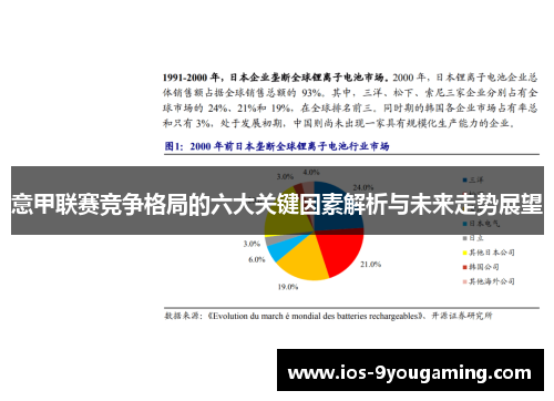 意甲联赛竞争格局的六大关键因素解析与未来走势展望