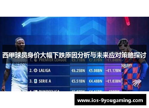 西甲球员身价大幅下跌原因分析与未来应对策略探讨