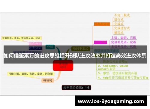 如何借鉴莱万的进攻思维提升球队进攻效率并打造高效进攻体系