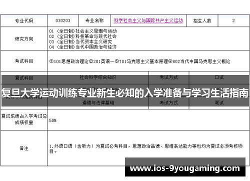 复旦大学运动训练专业新生必知的入学准备与学习生活指南