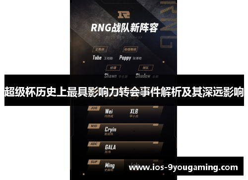 超级杯历史上最具影响力转会事件解析及其深远影响