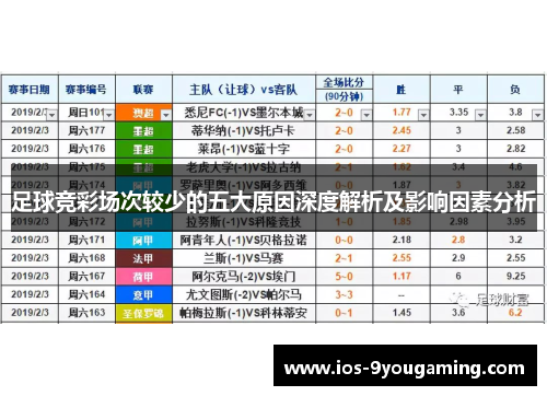 足球竞彩场次较少的五大原因深度解析及影响因素分析