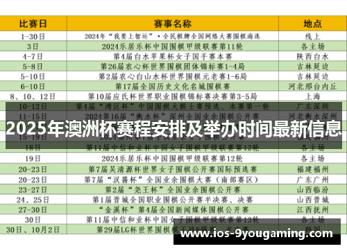 2025年澳洲杯赛程安排及举办时间最新信息