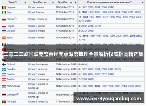 二零二三欧国联完整赛程亮点深度梳理全景解析权威指南精选集