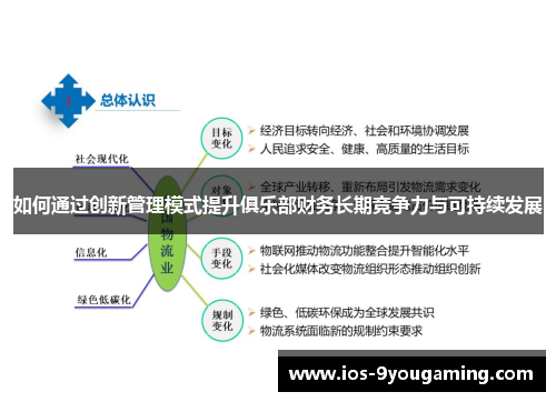 如何通过创新管理模式提升俱乐部财务长期竞争力与可持续发展