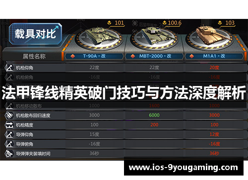 法甲锋线精英破门技巧与方法深度解析